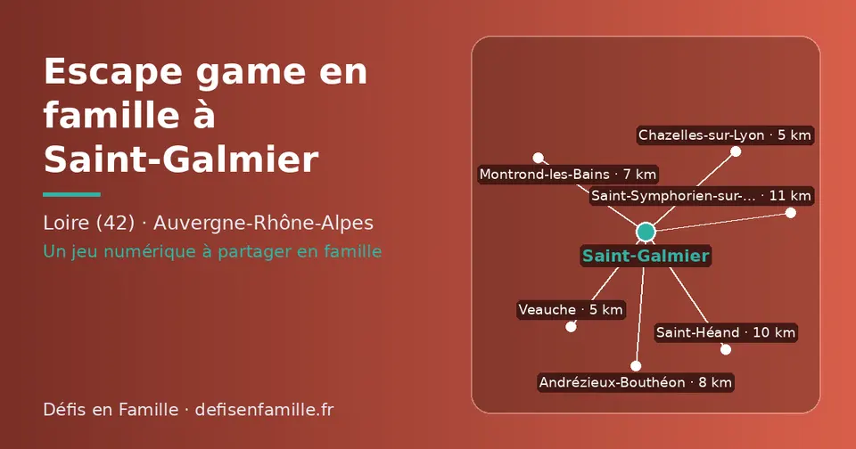 Carte schématique : Saint-Galmier et les communes voisines présentées sur ce site (Veauche, Chazelles-sur-Lyon, Montrond-les-Bains, Andrézieux-Bouthéon, Saint-Héand, Saint-Symphorien-sur-Coise)