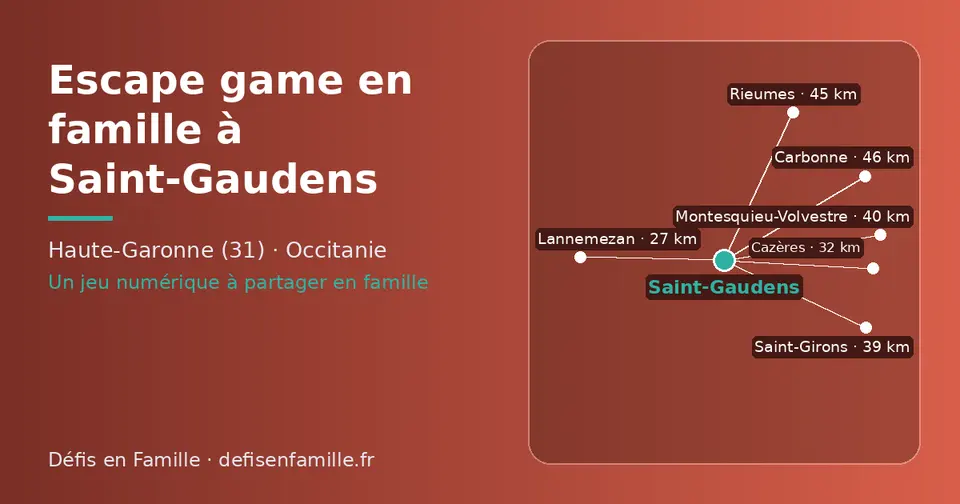 Carte schématique : Saint-Gaudens et les communes voisines présentées sur ce site (Cazères, Montesquieu-Volvestre, Rieumes, Carbonne, Bérat, Longages)