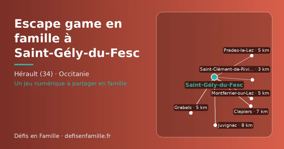 Carte schématique : Saint-Gély-du-Fesc et les communes voisines présentées sur ce site (Saint-Clément-de-Rivière, Grabels, Prades-le-Lez, Montferrier-sur-Lez, Clapiers, Juvignac)