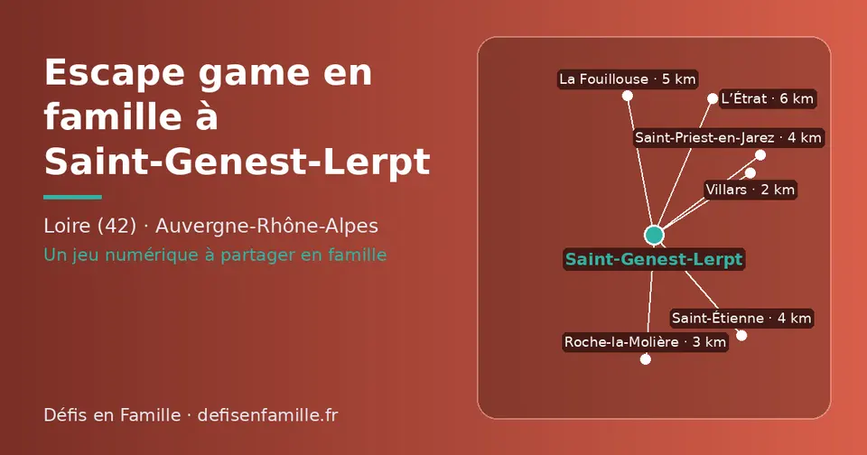 Carte schématique : Saint-Genest-Lerpt et les communes voisines présentées sur ce site (Villars, Roche-la-Molière, Saint-Priest-en-Jarez, Saint-Étienne, La Fouillouse, L’Étrat)