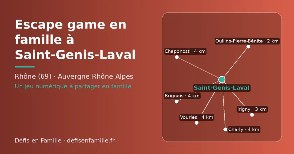 Carte schématique : Saint-Genis-Laval et les communes voisines présentées sur ce site (Oullins-Pierre-Bénite, Irigny, Brignais, Chaponost, Vourles, Charly)
