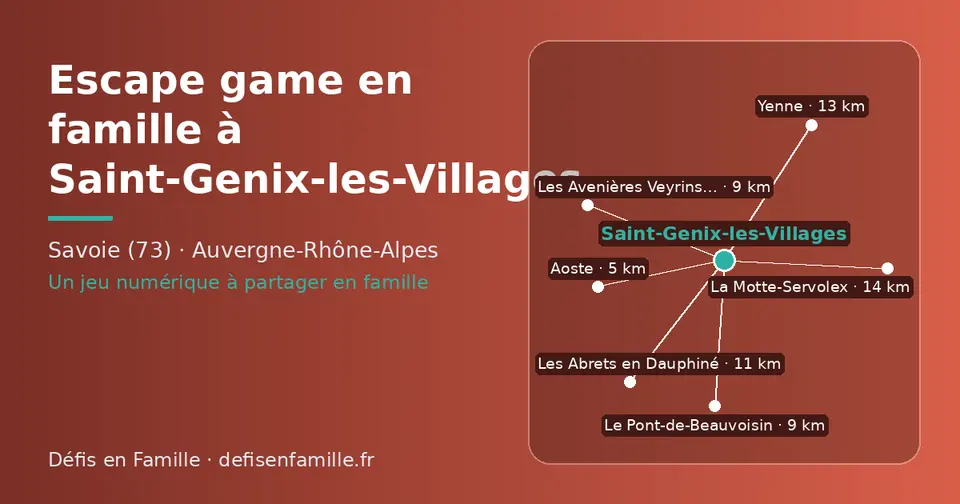 Carte schématique : Saint-Genix-les-Villages et les communes voisines présentées sur ce site (Aoste, Le Pont-de-Beauvoisin, Les Avenières Veyrins-Thuellin, Les Abrets en Dauphiné, Yenne, La Motte-Servolex)