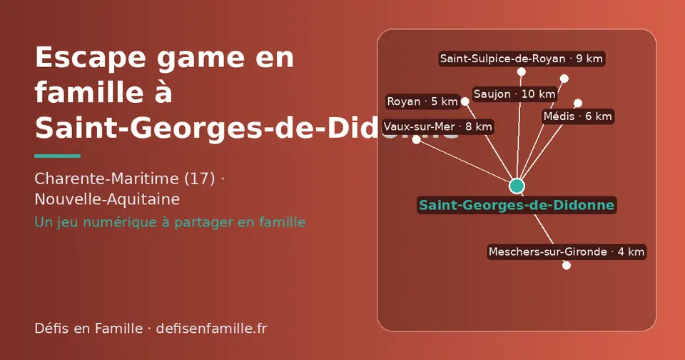Carte schématique : Saint-Georges-de-Didonne et les communes voisines présentées sur ce site (Meschers-sur-Gironde, Royan, Médis, Vaux-sur-Mer, Saint-Sulpice-de-Royan, Saujon)