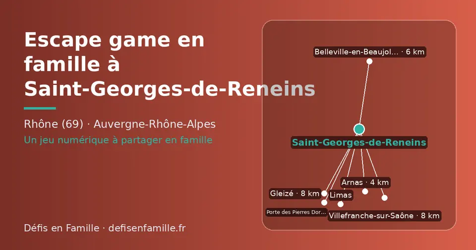 Carte schématique : Saint-Georges-de-Reneins et les communes voisines présentées sur ce site (Arnas, Belleville-en-Beaujolais, Gleizé, Villefranche-sur-Saône, Limas, Porte des Pierres Dorées)
