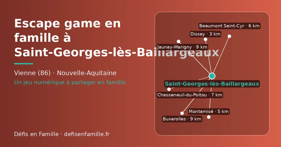 Carte schématique : Saint-Georges-lès-Baillargeaux et les communes voisines présentées sur ce site (Dissay, Montamisé, Beaumont Saint-Cyr, Chasseneuil-du-Poitou, Jaunay-Marigny, Buxerolles)