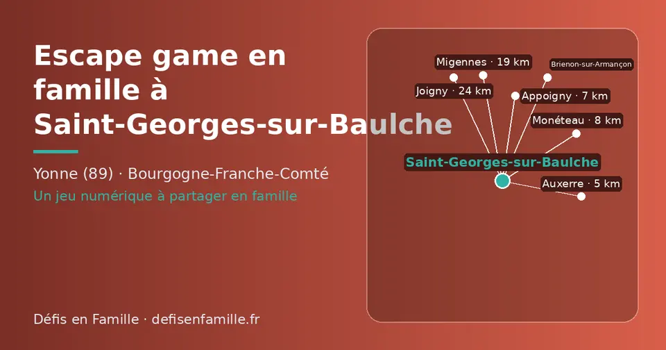 Carte schématique : Saint-Georges-sur-Baulche et les communes voisines présentées sur ce site (Auxerre, Appoigny, Monéteau, Migennes, Brienon-sur-Armançon, Joigny)
