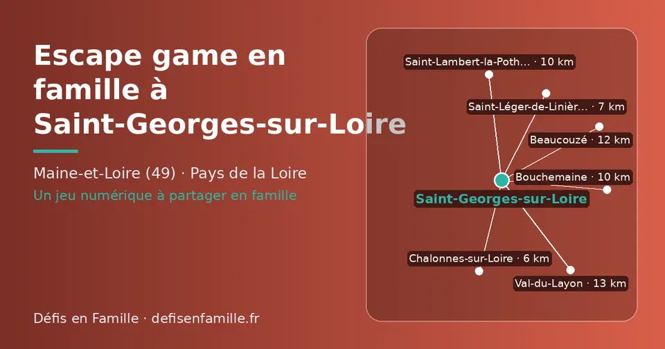 Carte schématique : Saint-Georges-sur-Loire et les communes voisines présentées sur ce site (Chalonnes-sur-Loire, Saint-Léger-de-Linières, Bouchemaine, Saint-Lambert-la-Potherie, Beaucouzé, Val-du-Layon)