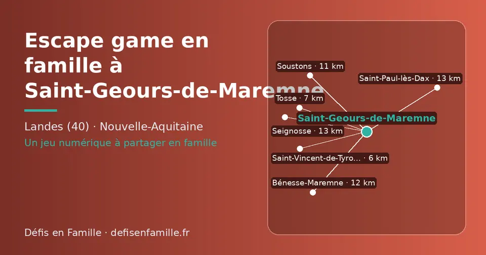 Carte schématique : Saint-Geours-de-Maremne et les communes voisines présentées sur ce site (Saint-Vincent-de-Tyrosse, Tosse, Soustons, Bénesse-Maremne, Seignosse, Saint-Paul-lès-Dax)