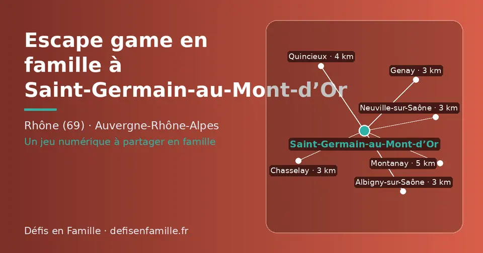 Carte schématique : Saint-Germain-au-Mont-d’Or et les communes voisines présentées sur ce site (Albigny-sur-Saône, Neuville-sur-Saône, Chasselay, Genay, Quincieux, Montanay)