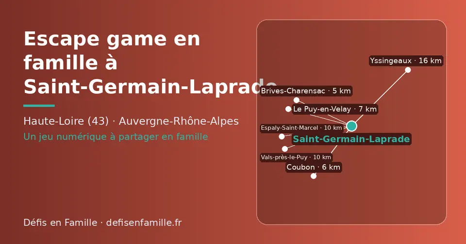 Carte schématique : Saint-Germain-Laprade et les communes voisines présentées sur ce site (Brives-Charensac, Coubon, Le Puy-en-Velay, Vals-près-le-Puy, Espaly-Saint-Marcel, Yssingeaux)
