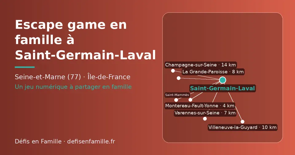 Carte schématique : Saint-Germain-Laval et les communes voisines présentées sur ce site (Montereau-Fault-Yonne, Varennes-sur-Seine, La Grande-Paroisse, Villeneuve-la-Guyard, Saint-Mammès, Champagne-sur-Seine)