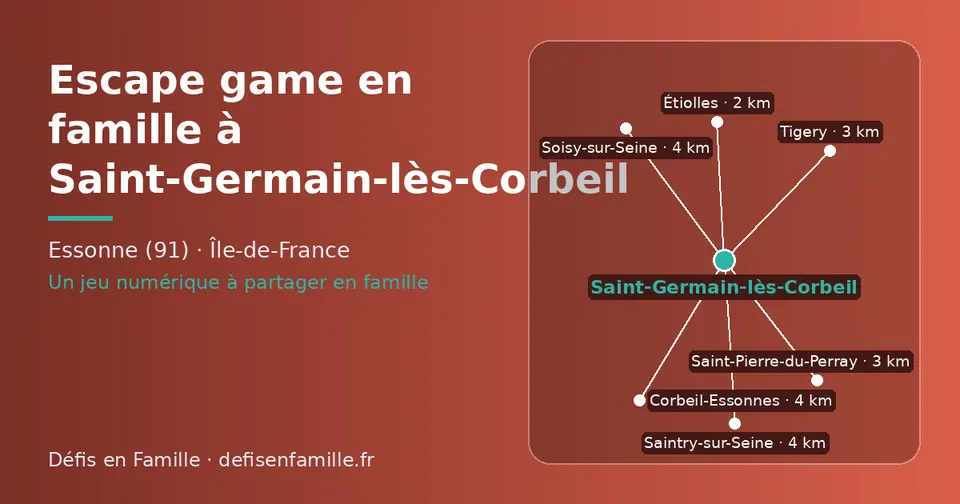 Carte schématique : Saint-Germain-lès-Corbeil et les communes voisines présentées sur ce site (Étiolles, Saint-Pierre-du-Perray, Tigery, Saintry-sur-Seine, Corbeil-Essonnes, Soisy-sur-Seine)