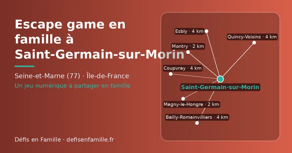 Carte schématique : Saint-Germain-sur-Morin et les communes voisines présentées sur ce site (Montry, Magny-le-Hongre, Quincy-Voisins, Esbly, Bailly-Romainvilliers, Coupvray)