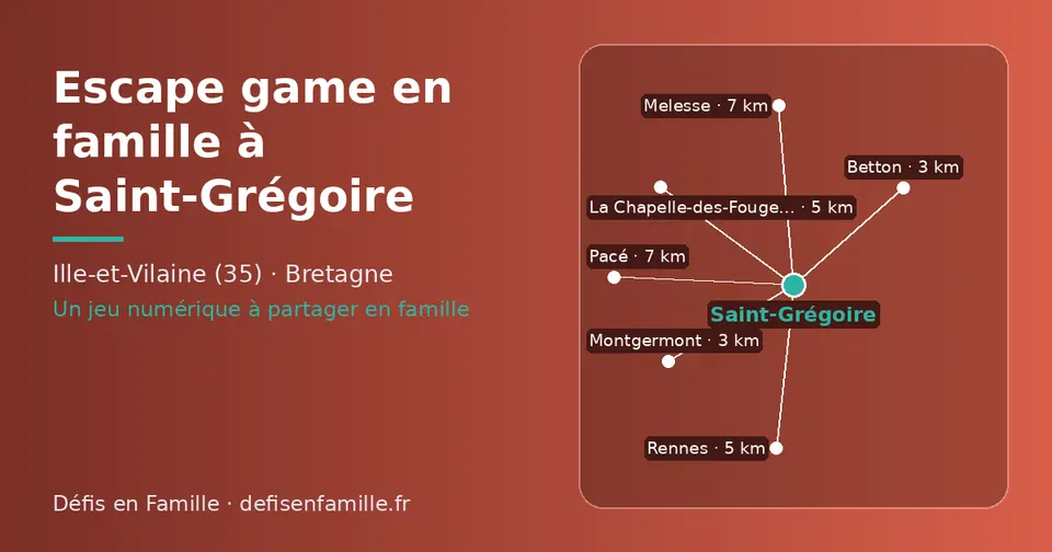 Carte schématique : Saint-Grégoire et les communes voisines présentées sur ce site (Montgermont, Betton, La Chapelle-des-Fougeretz, Rennes, Melesse, Pacé)