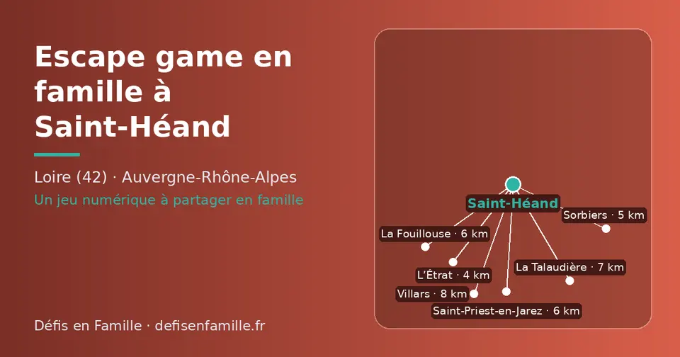 Carte schématique : Saint-Héand et les communes voisines présentées sur ce site (L’Étrat, Sorbiers, La Fouillouse, Saint-Priest-en-Jarez, La Talaudière, Villars)