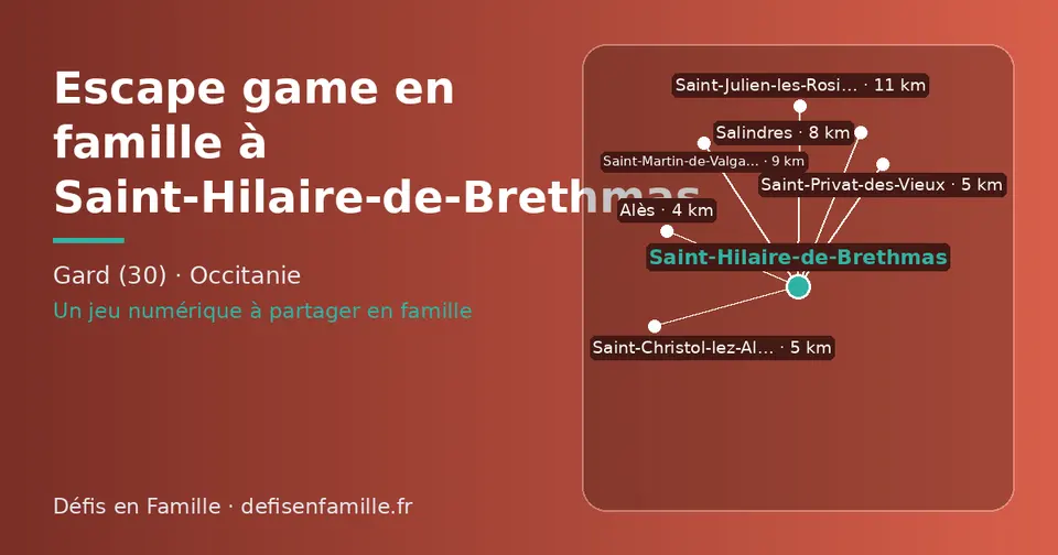 Carte schématique : Saint-Hilaire-de-Brethmas et les communes voisines présentées sur ce site (Alès, Saint-Christol-lez-Alès, Saint-Privat-des-Vieux, Salindres, Saint-Martin-de-Valgalgues, Saint-Julien-les-Rosiers)