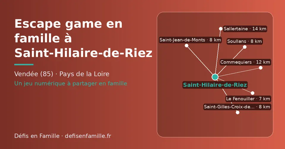 Carte schématique : Saint-Hilaire-de-Riez et les communes voisines présentées sur ce site (Le Fenouiller, Soullans, Saint-Gilles-Croix-de-Vie, Saint-Jean-de-Monts, Commequiers, Sallertaine)