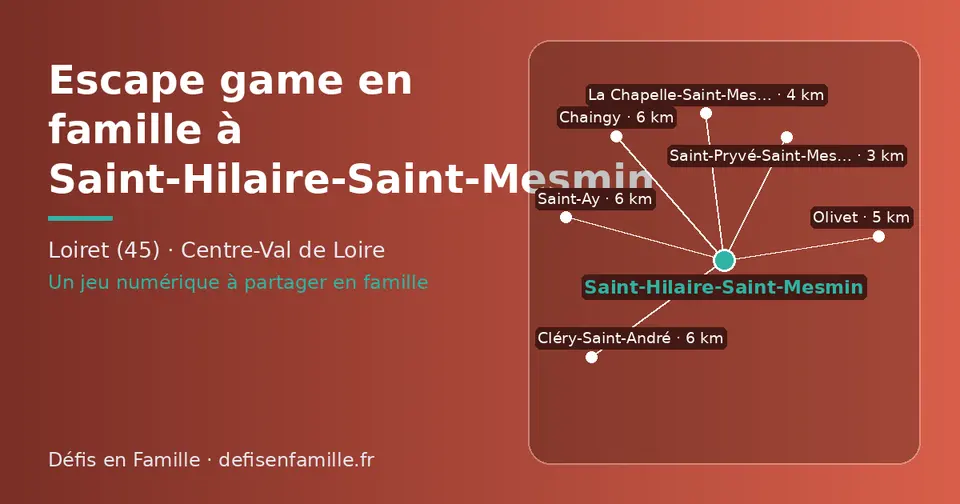 Carte schématique : Saint-Hilaire-Saint-Mesmin et les communes voisines présentées sur ce site (Saint-Pryvé-Saint-Mesmin, La Chapelle-Saint-Mesmin, Olivet, Chaingy, Saint-Ay, Cléry-Saint-André)