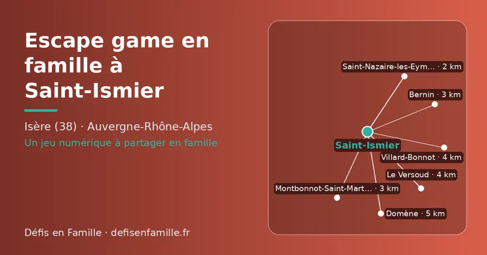 Carte schématique : Saint-Ismier et les communes voisines présentées sur ce site (Saint-Nazaire-les-Eymes, Bernin, Montbonnot-Saint-Martin, Le Versoud, Villard-Bonnot, Domène)