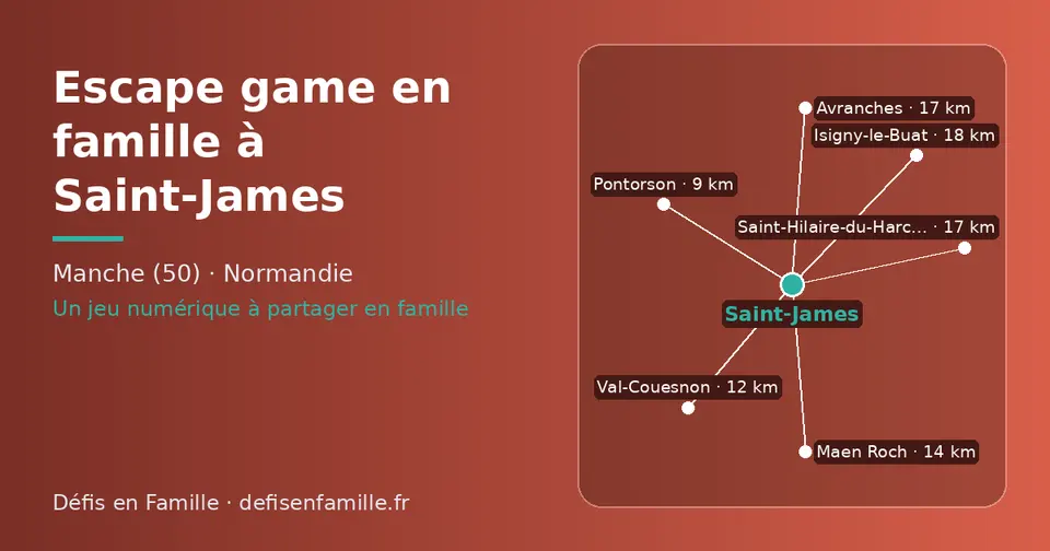Carte schématique : Saint-James et les communes voisines présentées sur ce site (Pontorson, Val-Couesnon, Maen Roch, Avranches, Saint-Hilaire-du-Harcouët, Isigny-le-Buat)