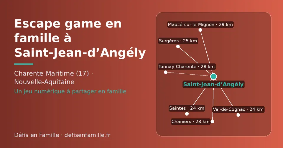 Carte schématique : Saint-Jean-d’Angély et les communes voisines présentées sur ce site (Chaniers, Saintes, Val-de-Cognac, Surgères, Tonnay-Charente, Mauzé-sur-le-Mignon)