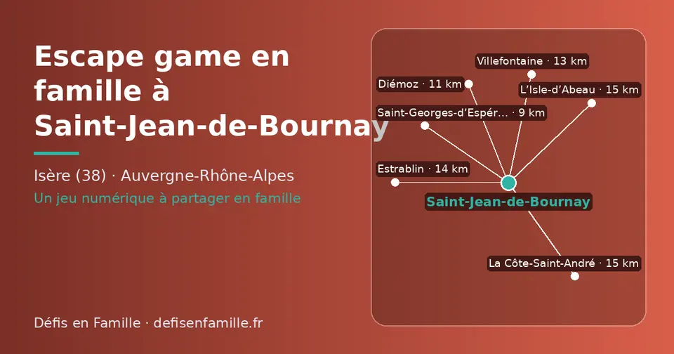 Carte schématique : Saint-Jean-de-Bournay et les communes voisines présentées sur ce site (Saint-Georges-d’Espéranche, Diémoz, Villefontaine, Estrablin, L’Isle-d’Abeau, La Côte-Saint-André)