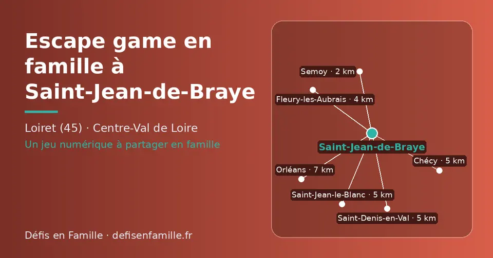 Carte schématique : Saint-Jean-de-Braye et les communes voisines présentées sur ce site (Semoy, Fleury-les-Aubrais, Chécy, Saint-Denis-en-Val, Saint-Jean-le-Blanc, Orléans)