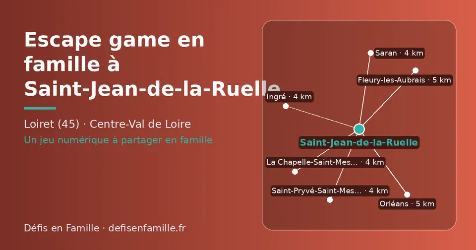 Carte schématique : Saint-Jean-de-la-Ruelle et les communes voisines présentées sur ce site (Saint-Pryvé-Saint-Mesmin, La Chapelle-Saint-Mesmin, Saran, Ingré, Orléans, Fleury-les-Aubrais)