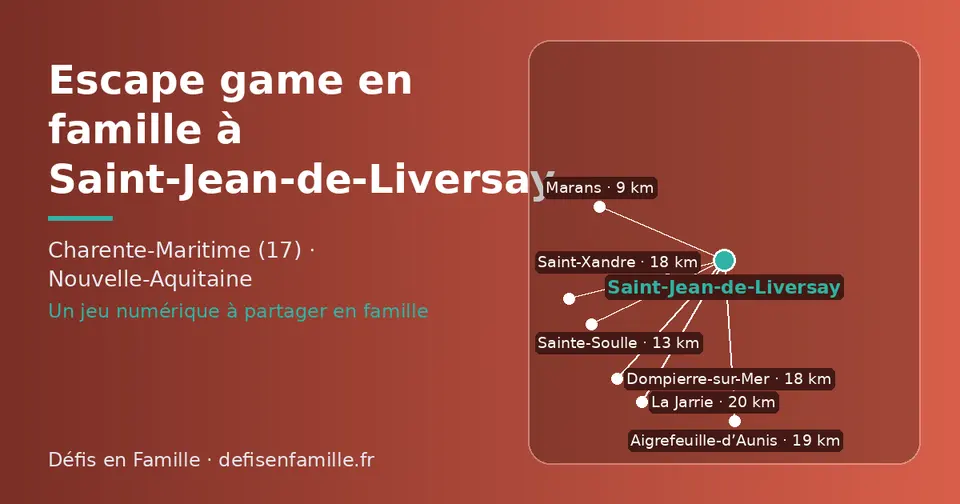 Carte schématique : Saint-Jean-de-Liversay et les communes voisines présentées sur ce site (Marans, Sainte-Soulle, Dompierre-sur-Mer, Saint-Xandre, Aigrefeuille-d’Aunis, La Jarrie)