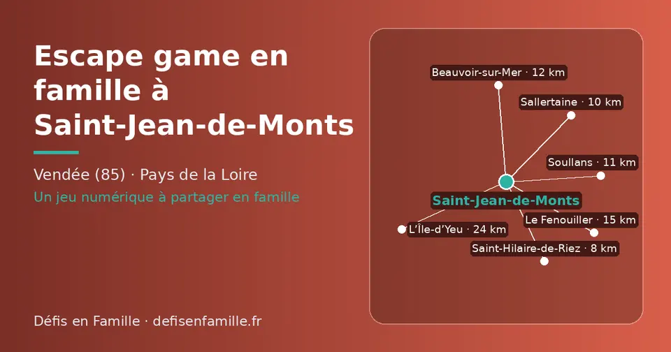 Carte schématique : Saint-Jean-de-Monts et les communes voisines présentées sur ce site (Saint-Hilaire-de-Riez, Sallertaine, Soullans, Beauvoir-sur-Mer, Le Fenouiller, L’Île-d’Yeu)