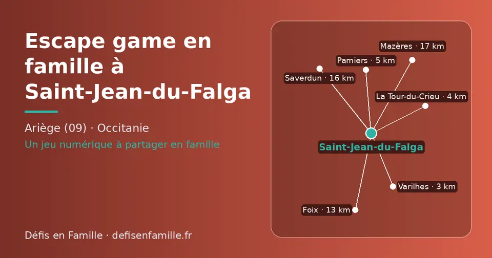 Carte schématique : Saint-Jean-du-Falga et les communes voisines présentées sur ce site (Varilhes, La Tour-du-Crieu, Pamiers, Foix, Saverdun, Mazères)
