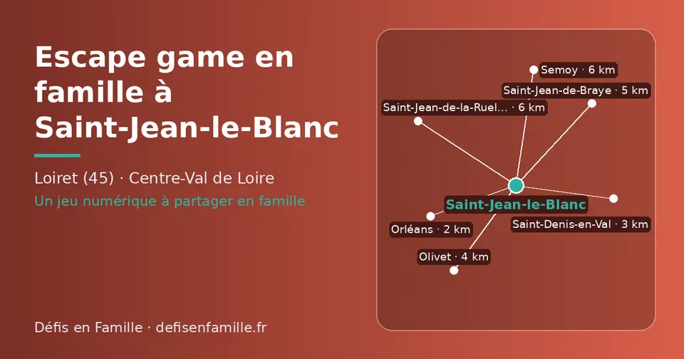 Carte schématique : Saint-Jean-le-Blanc et les communes voisines présentées sur ce site (Orléans, Saint-Denis-en-Val, Olivet, Saint-Jean-de-Braye, Saint-Jean-de-la-Ruelle, Semoy)