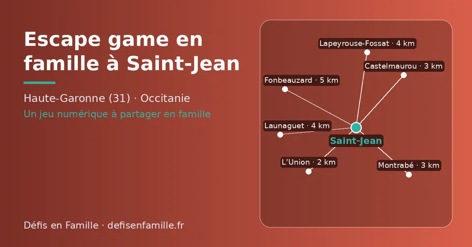 Carte schématique : Saint-Jean et les communes voisines présentées sur ce site (L’Union, Castelmaurou, Montrabé, Launaguet, Lapeyrouse-Fossat, Fonbeauzard)