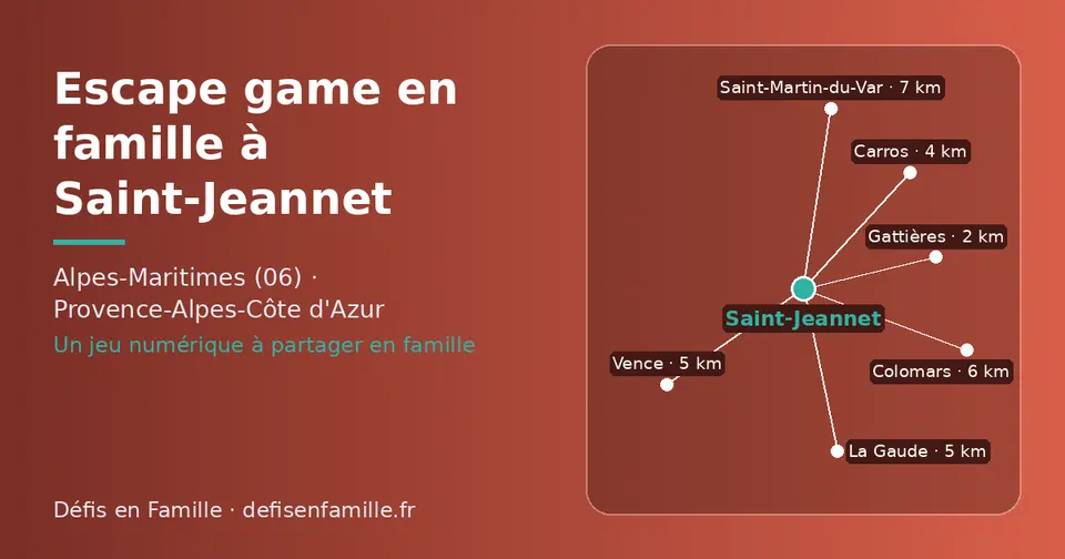 Carte schématique : Saint-Jeannet et les communes voisines présentées sur ce site (Gattières, Carros, Vence, La Gaude, Colomars, Saint-Martin-du-Var)