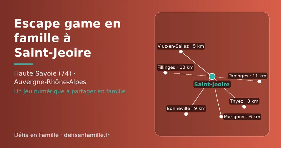 Carte schématique : Saint-Jeoire et les communes voisines présentées sur ce site (Viuz-en-Sallaz, Marignier, Thyez, Bonneville, Fillinges, Taninges)