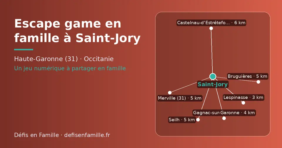 Carte schématique : Saint-Jory et les communes voisines présentées sur ce site (Lespinasse, Gagnac-sur-Garonne, Bruguières, Seilh, Merville (31), Castelnau-d’Estrétefonds)
