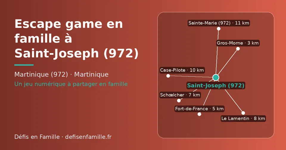 Carte schématique : Saint-Joseph (972) et les communes voisines présentées sur ce site (Gros-Morne, Fort-de-France, Schœlcher, Le Lamentin, Case-Pilote, Sainte-Marie (972))