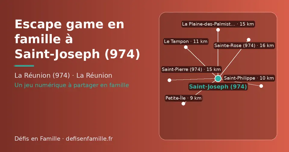 Carte schématique : Saint-Joseph (974) et les communes voisines présentées sur ce site (Petite-Île, Saint-Philippe, Le Tampon, Saint-Pierre (974), La Plaine-des-Palmistes, Sainte-Rose (974))