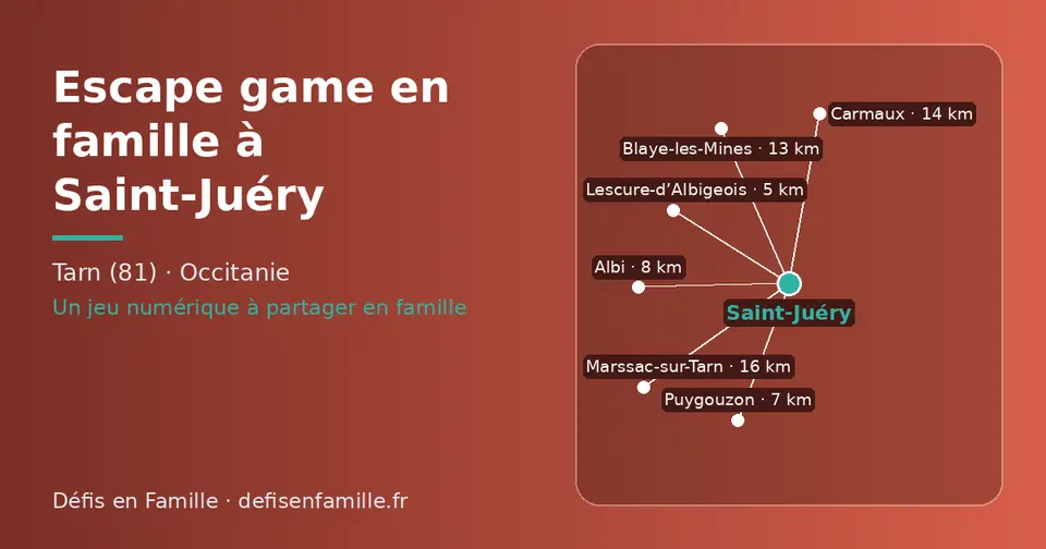 Carte schématique : Saint-Juéry et les communes voisines présentées sur ce site (Lescure-d’Albigeois, Puygouzon, Albi, Blaye-les-Mines, Carmaux, Marssac-sur-Tarn)