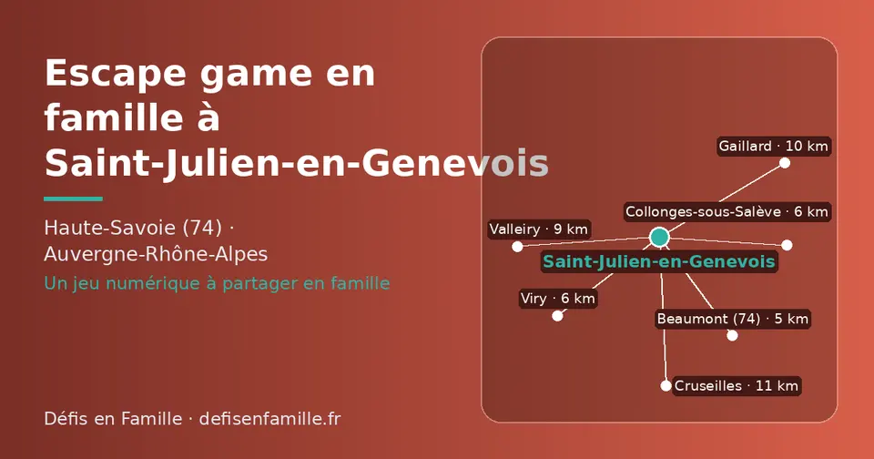 Carte schématique : Saint-Julien-en-Genevois et les communes voisines présentées sur ce site (Beaumont (74), Collonges-sous-Salève, Viry, Valleiry, Gaillard, Cruseilles)