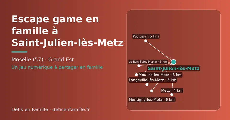 Carte schématique : Saint-Julien-lès-Metz et les communes voisines présentées sur ce site (Metz, Woippy, Le Ban-Saint-Martin, Longeville-lès-Metz, Montigny-lès-Metz, Moulins-lès-Metz)