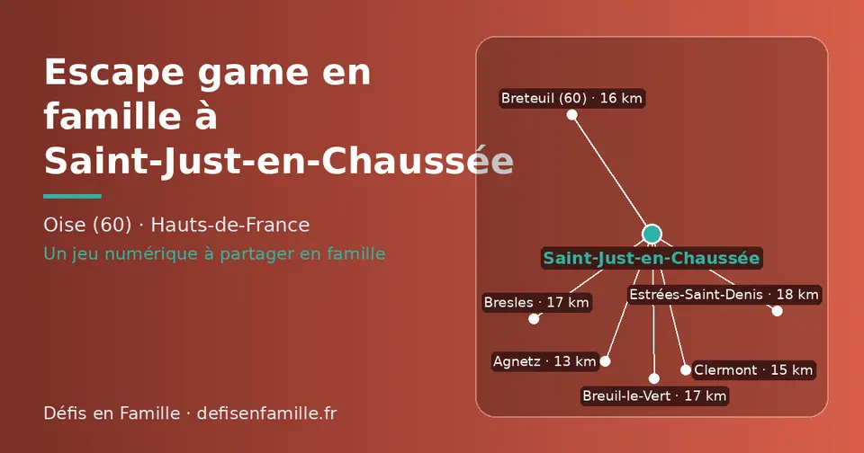 Carte schématique : Saint-Just-en-Chaussée et les communes voisines présentées sur ce site (Agnetz, Clermont, Breteuil (60), Bresles, Breuil-le-Vert, Estrées-Saint-Denis)