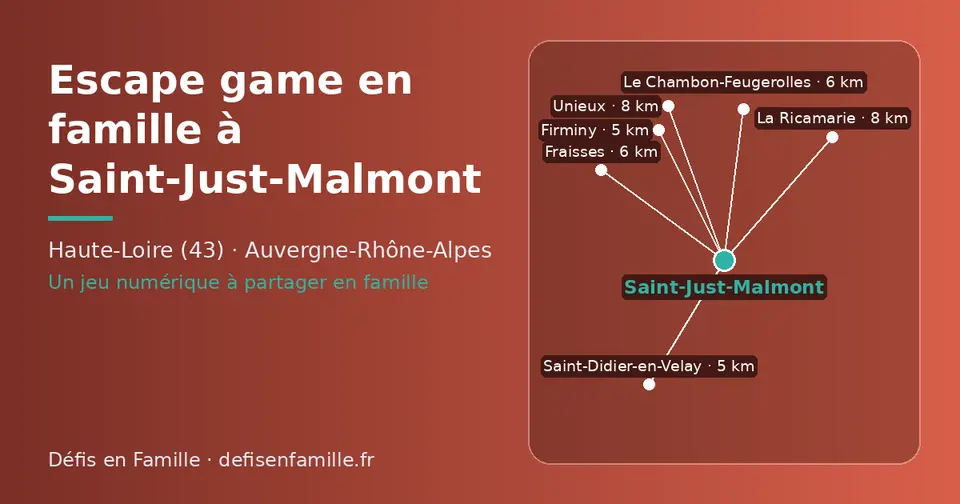 Carte schématique : Saint-Just-Malmont et les communes voisines présentées sur ce site (Saint-Didier-en-Velay, Firminy, Le Chambon-Feugerolles, Fraisses, Unieux, La Ricamarie)