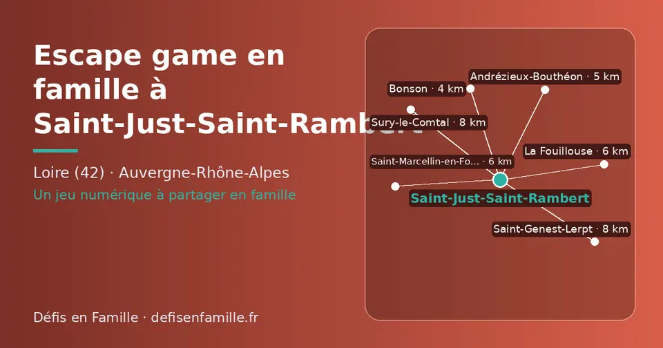 Carte schématique : Saint-Just-Saint-Rambert et les communes voisines présentées sur ce site (Bonson, Andrézieux-Bouthéon, La Fouillouse, Saint-Marcellin-en-Forez, Sury-le-Comtal, Saint-Genest-Lerpt)