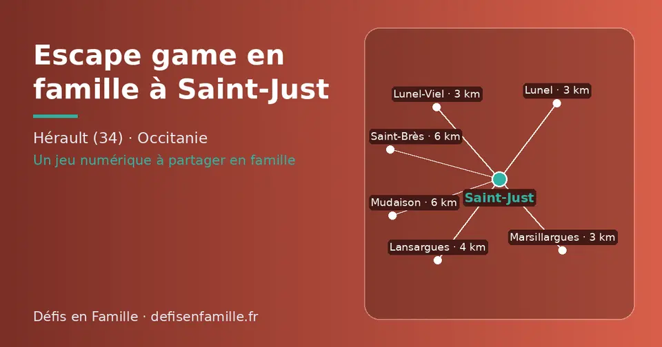 Carte schématique : Saint-Just et les communes voisines présentées sur ce site (Marsillargues, Lunel, Lunel-Viel, Lansargues, Saint-Brès, Mudaison)