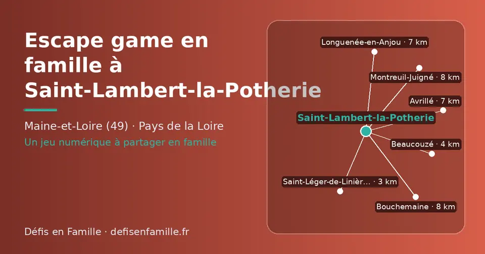 Carte schématique : Saint-Lambert-la-Potherie et les communes voisines présentées sur ce site (Saint-Léger-de-Linières, Beaucouzé, Avrillé, Longuenée-en-Anjou, Bouchemaine, Montreuil-Juigné)