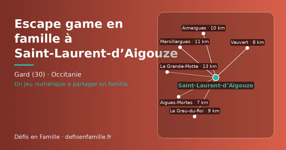 Carte schématique : Saint-Laurent-d’Aigouze et les communes voisines présentées sur ce site (Aigues-Mortes, Vauvert, Le Grau-du-Roi, Aimargues, Marsillargues, La Grande-Motte)
