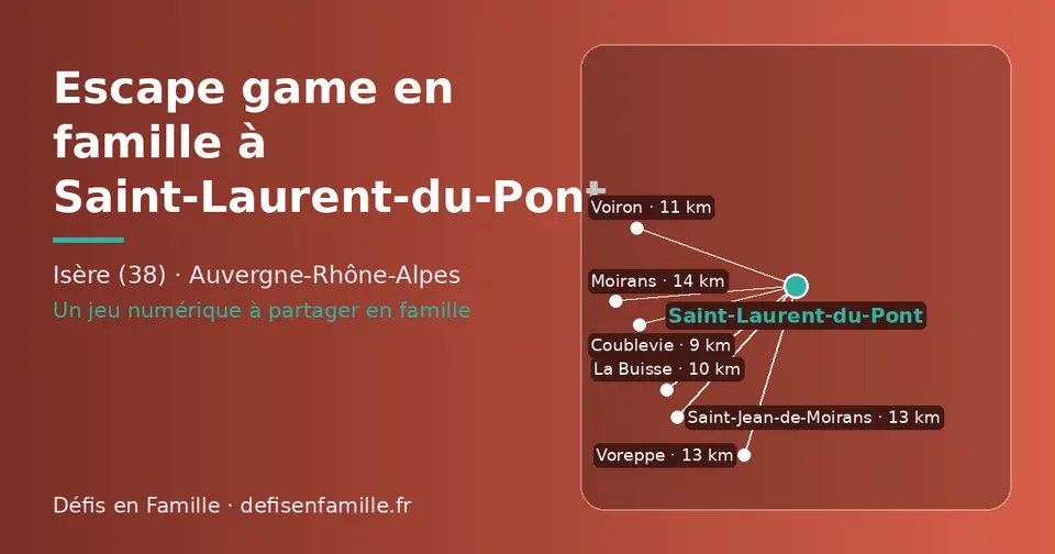 Carte schématique : Saint-Laurent-du-Pont et les communes voisines présentées sur ce site (Coublevie, La Buisse, Voiron, Saint-Jean-de-Moirans, Voreppe, Moirans)