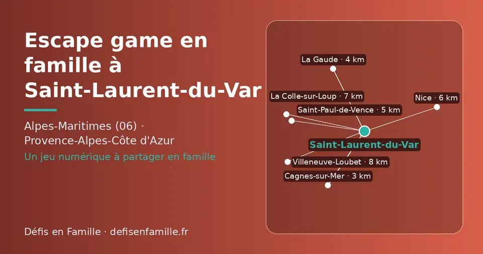 Carte schématique : Saint-Laurent-du-Var et les communes voisines présentées sur ce site (Cagnes-sur-Mer, La Gaude, Saint-Paul-de-Vence, Nice, La Colle-sur-Loup, Villeneuve-Loubet)