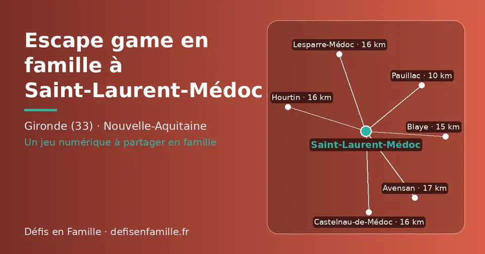 Carte schématique : Saint-Laurent-Médoc et les communes voisines présentées sur ce site (Pauillac, Blaye, Castelnau-de-Médoc, Hourtin, Lesparre-Médoc, Avensan)